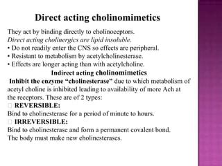 PARASYMPATHOMIMETIC DRUGS Classification and SAR.pptx