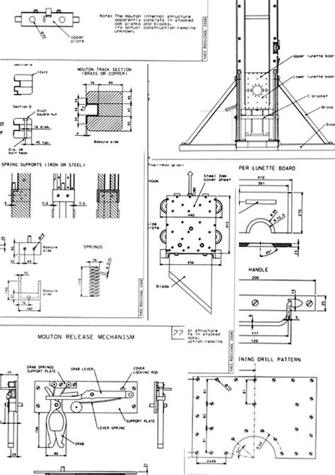 Guillotine Circuit Diagram