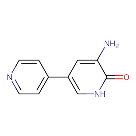 Amrinone | SIELC Technologies