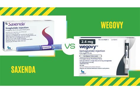 Wegovy vs Saxenda: The Similarities and Key Differences