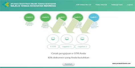 Tutorial Cara Cetak STR Tenaga Kesehatan Secara Mandiri