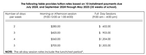 Tuition Information - Somersert Academy