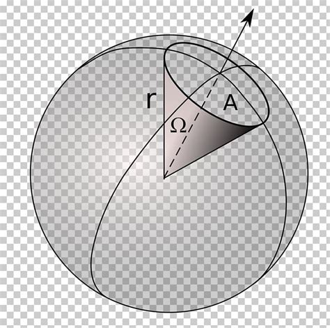 Solid Angle Steradian Sphere Solid Geometry PNG, Clipart, Angle, Circle, Cone, Dimensionless ...