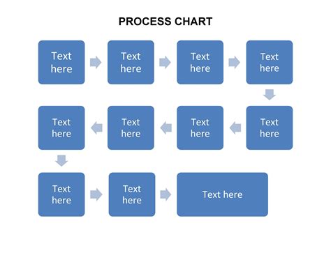 Powerpoint Flow Chart Template