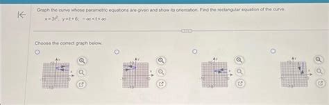 Solved find the rectangular equation to!! | Chegg.com