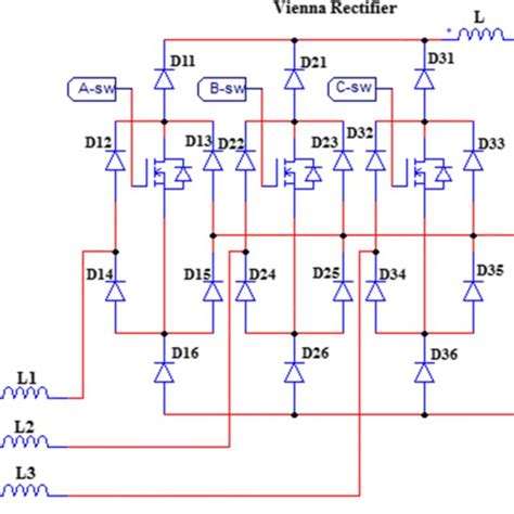 Three-phase Vienna active Rectifier-I topology | Download Scientific ...