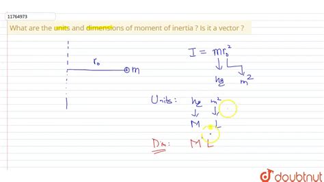 What are the units and dimensions of moment of inertia ? Is it a vector ? - YouTube