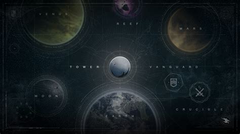 File:D1SolDirectory.jpg - Destinypedia, the Destiny wiki