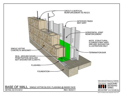 02.010.0312: Base of Wall - Single Wythe Block, Flashing at Inside Face | International Masonry ...