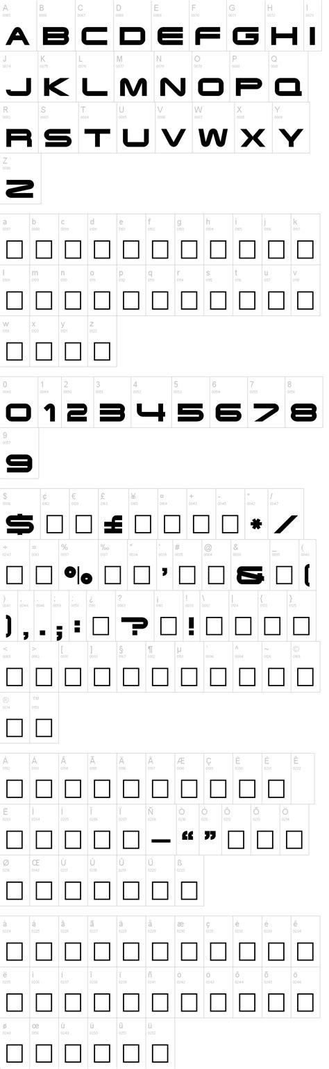 Terminator Font | dafont.com