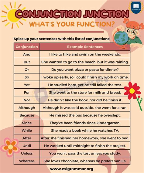 Connecting the Dots: A Comprehensive List of Conjunctions - ESL Grammar