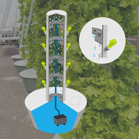 China Agrotime Vertical Aeroponics System Home Tower Gardening Indoor Hydroponic Systems - Buy ...