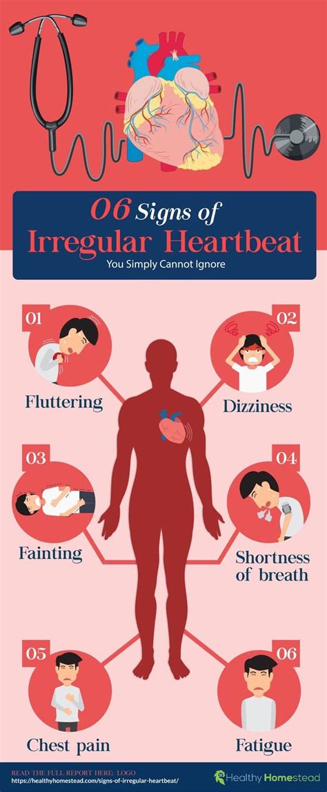 Irregular Heartbeat Headache - Headache