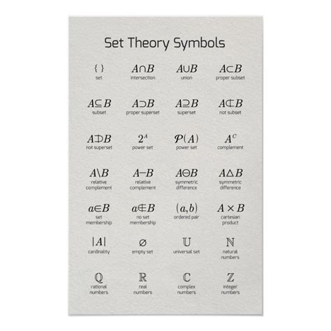 Rational Numbers Set Symbol | worksheet