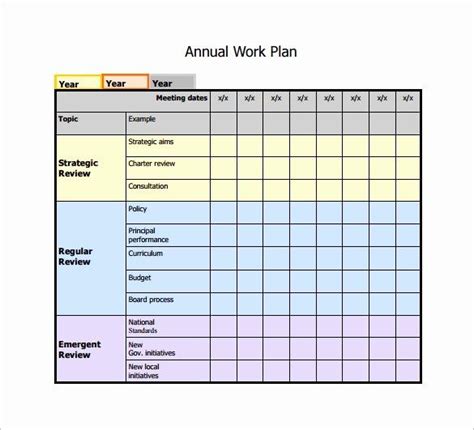 Employee Work Plan Template Luxury Work Plan Template 15 Free Word Pdf ...