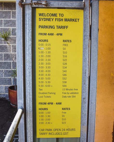 Sydney Fish Market Prices | What to Expect | Just Go Travelling