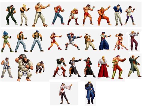 The King of Fighters 96 Roster : r/kof