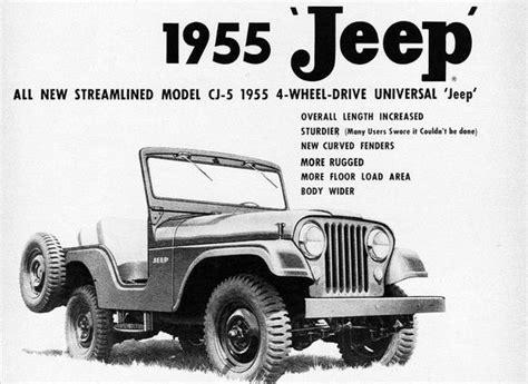 Kaiser Willys Jeep History