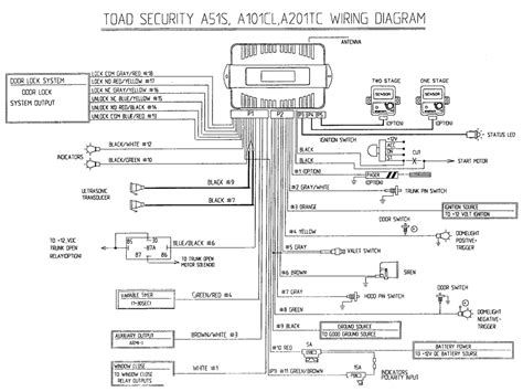 Basic Car Alarm Wiring Diagram