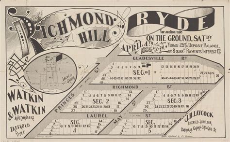 Pin by City of Ryde on Historic Ryde | Real estate ads, Ryde, Historical sites