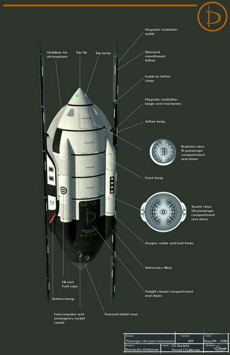 27 best Space Elevator concept images on Pinterest | Spaceships, Elevator and Space crafts