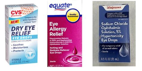 Altaire Pharmaceuticals, Inc. Issues Voluntary Recall Of Multiple Eye ...