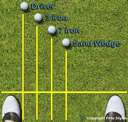 Top 10 golf stance ideas and inspiration