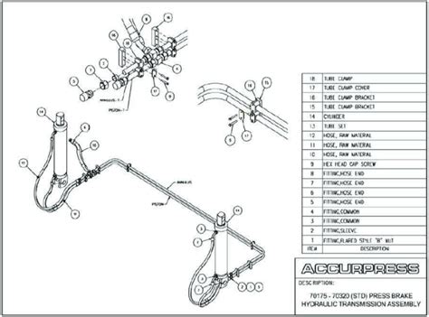 Press Brake Accurpress Parts and Assemblies Manual