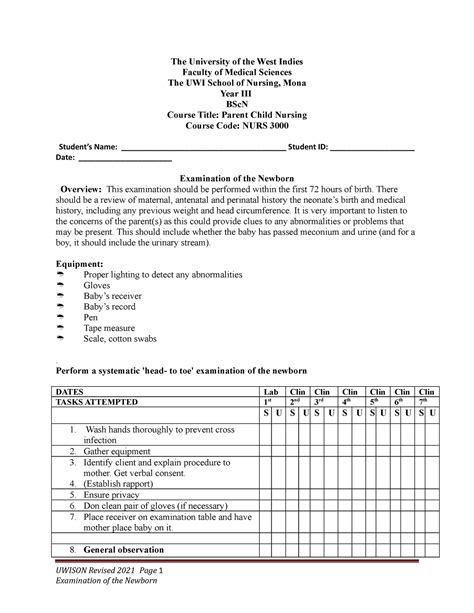 Examination of newborn checklist updated 2021 - Risk & treasury management - UWI Mona - Studocu