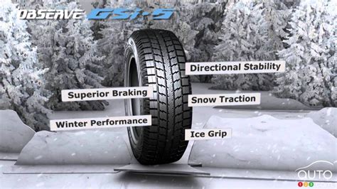 Winter Tire Review: Toyo Observe GSi5 | Car News | Auto123