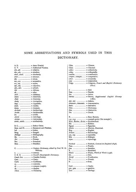 SOME ABBREVIATIONS AND SYMBOLS USED IN THIS DICTIONARY - The Stanford Dictionary of Anglicised ...