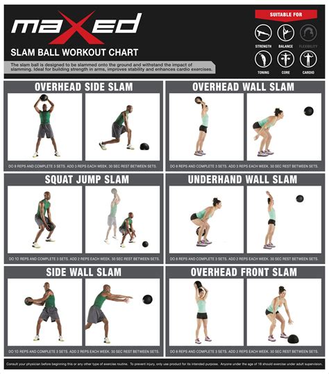 Slam Ball Workout Pdf | EOUA Blog