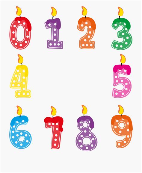 Number Clipart Birthday and other clipart images on Cliparts pub™