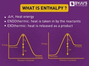 What is Enthalpy? | Defination | Endothermic & Exothermic Reaction