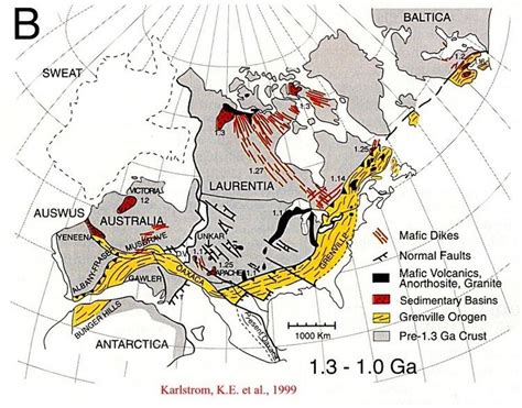 Grenville orogeny - Alchetron, The Free Social Encyclopedia