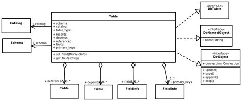 [DIAGRAM] Er Diagram Tables - MYDIAGRAM.ONLINE