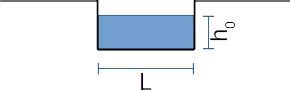 Weir flow calculation formula for rectangular and triangular notch weirs