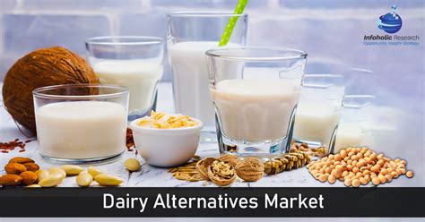 Dairy Alternatives Market | Global Forecast to 2026