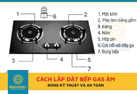 Xem ngay: Gợi ý 13 cách lắp bếp ga âm tốt nhất bạn nên biết