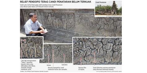 Rute ke Candi Penataran, Peninggalan Kerajaan Kediri hingga Majapahit di Blitar