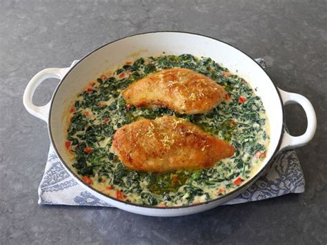 Chef John’s Chicken Florentine Recipe