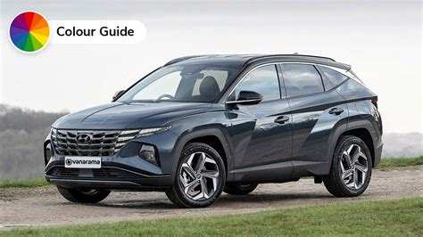 Hyundai Tucson Colour Guide | Vanarama