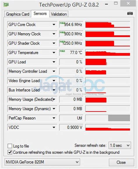 Overclocking GPU Notebook NVIDIA GeForce 820M – Jagat OC