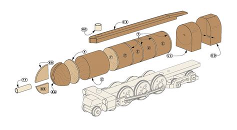 Steam Locomotive | Woodworking Project | Woodsmith Plans