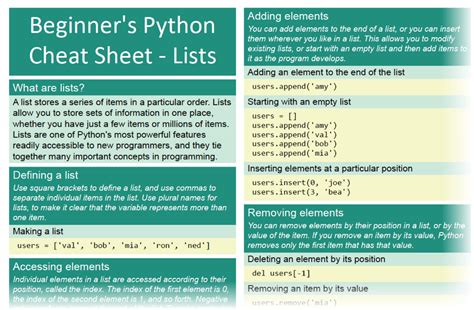 Beginner's Python Cheat Sheets