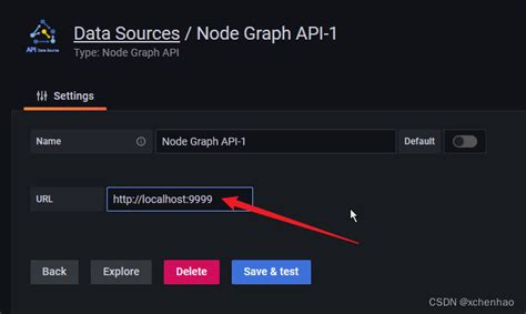 Grafana Node Graph 使用教程-CSDN博客