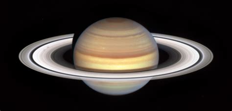 Strange things are happening with the solar system’s rings