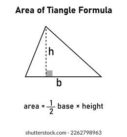 Area Triangle Formula Mathematics Vector Illustration Stock Vector (Royalty Free) 2262798963 ...