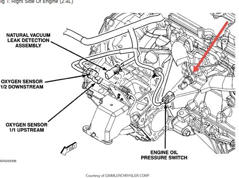 Oil Pressure Sensor Diagram - Headcontrolsystem