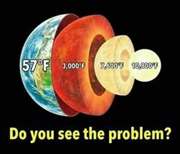 thermodynamics - Why the Earth's inner layers temperatures are layered and not distributed ...